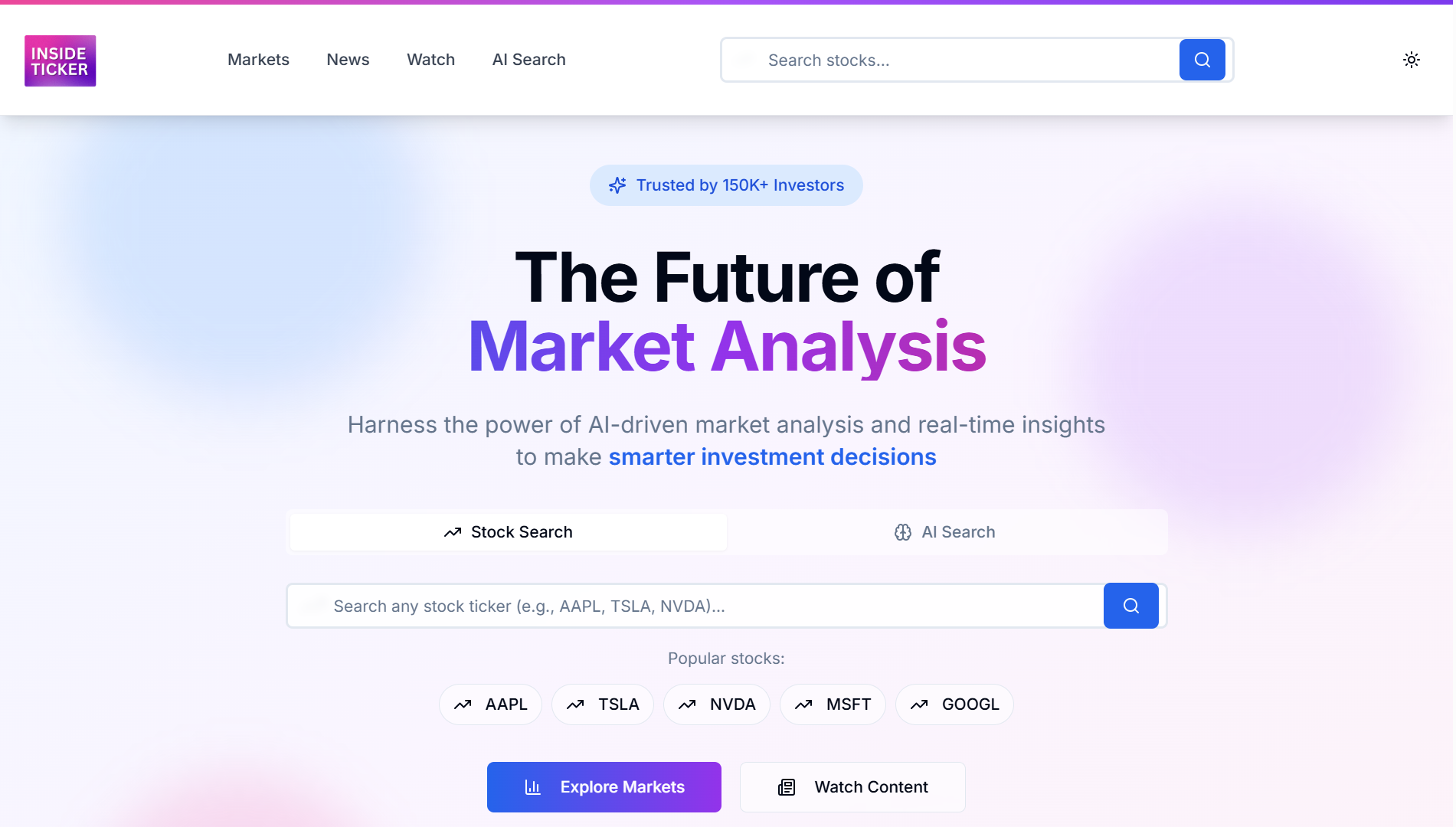Inside Ticker market view